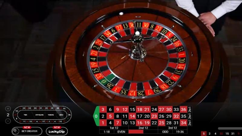 Luật chơi Roulette chi tiết dành cho tân thủ